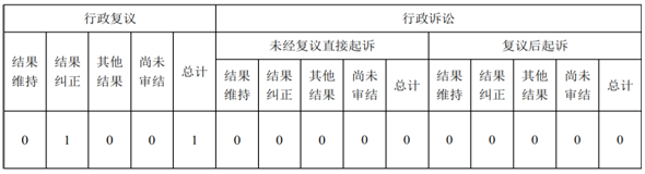 /data/home/user/旧电脑文件/原E（文档）盘文件/2023年/网站建设/918博天堂2022年918博天堂工作年度报告/最后一个/DOC 文档_01.pngDOC 文档_01